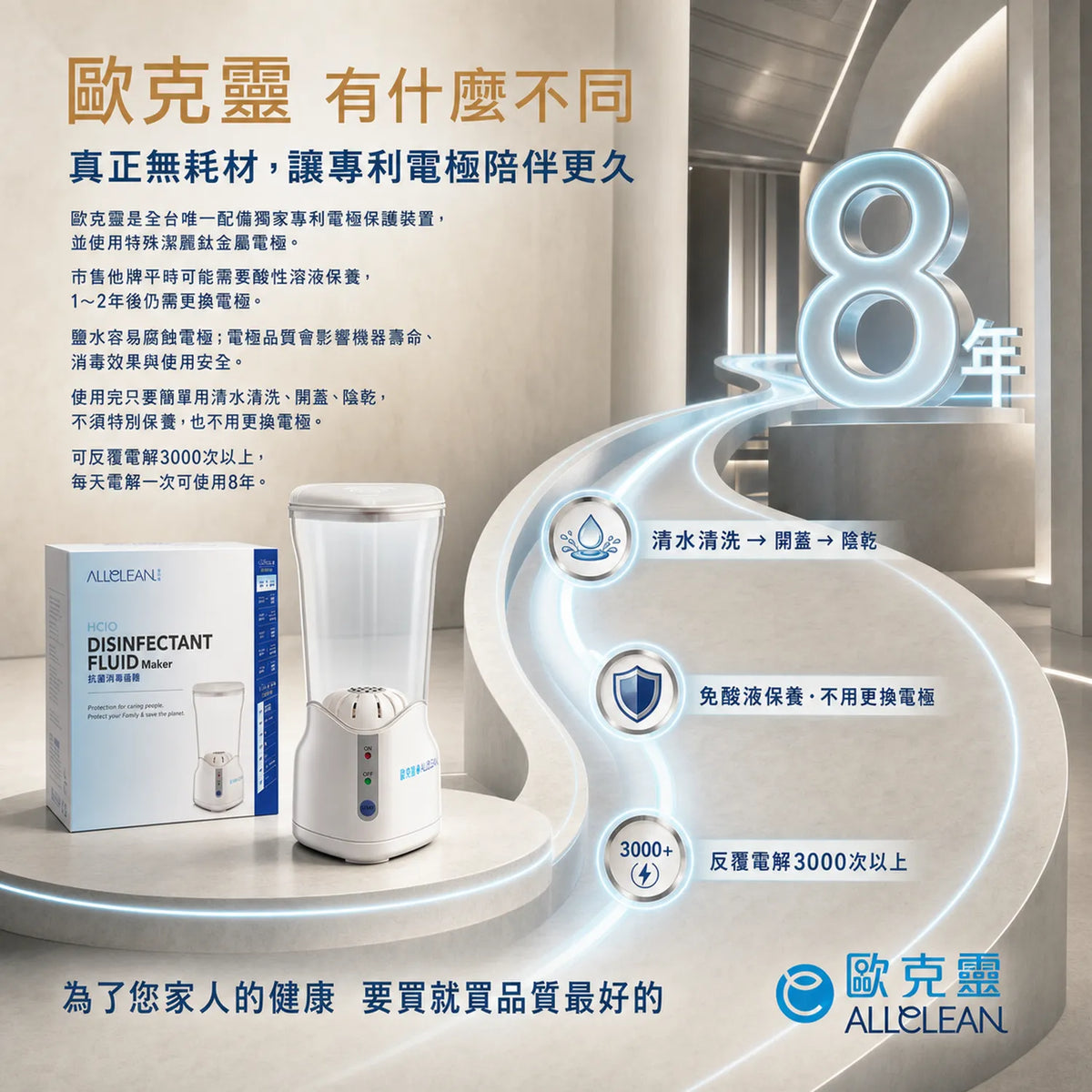 居家型次氯酸抗菌清潔液製造機