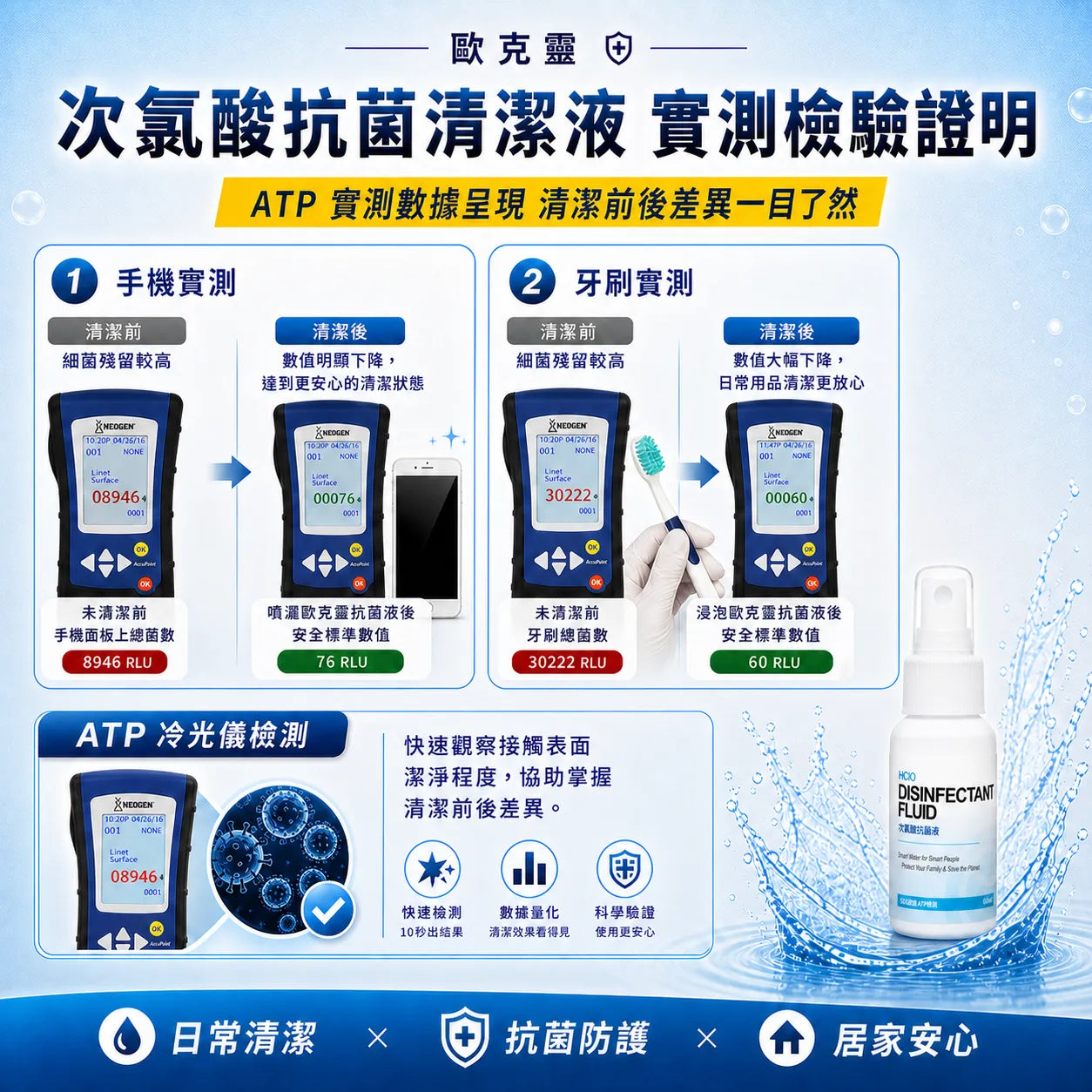 歐克靈次氯酸抗菌清潔液60ml迷你瓶