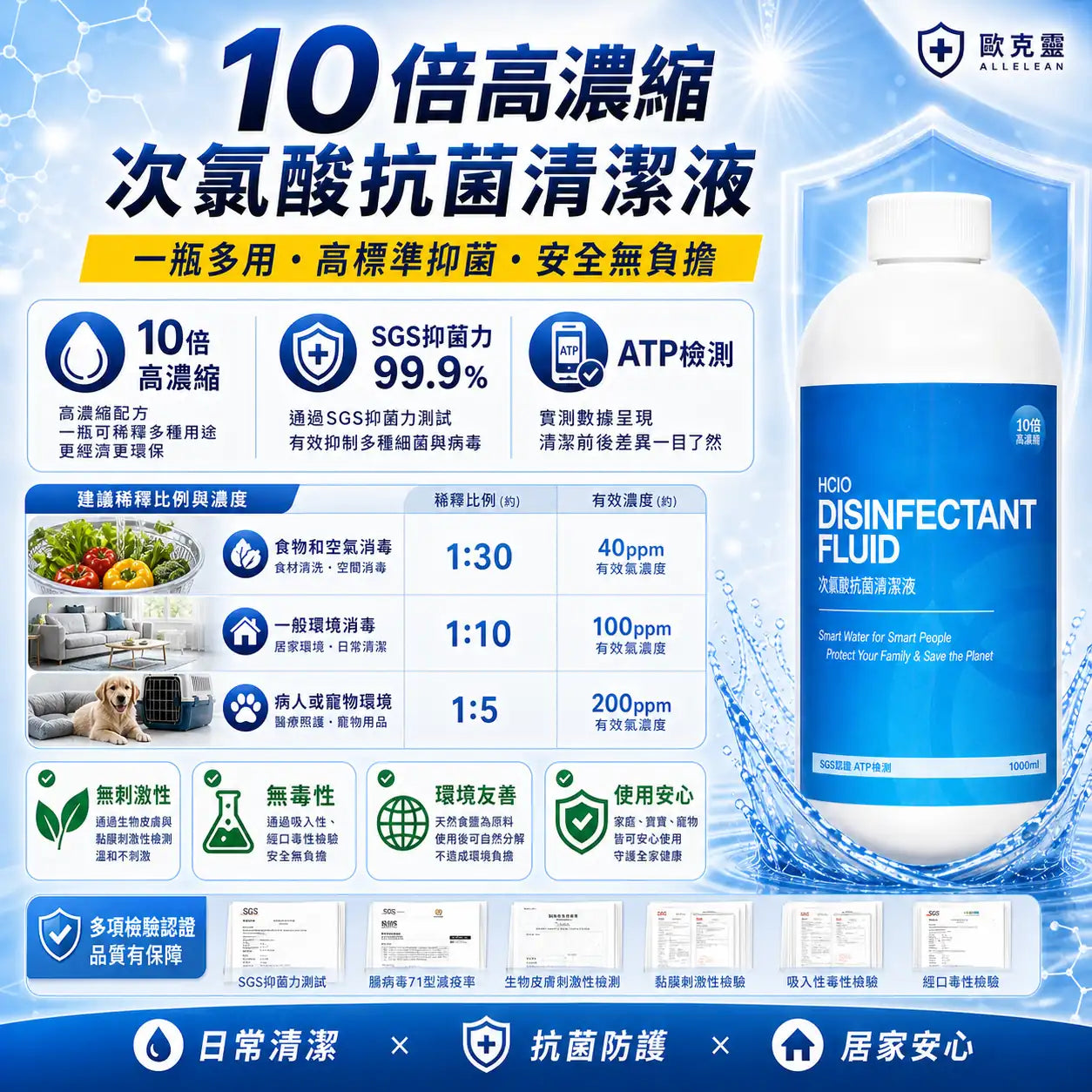 歐克靈次氯酸抗菌清潔液10倍濃縮