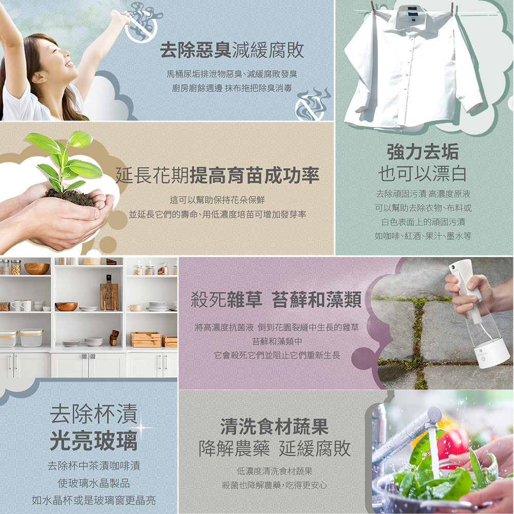 [春季禮盒優惠]專業型歐克靈次氯酸抗菌清潔液製造機