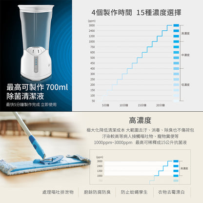 專業型歐克靈次氯酸抗菌清潔液製造機
