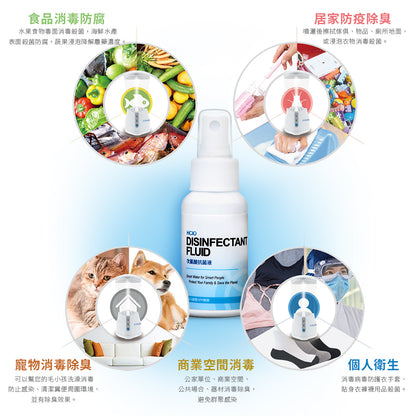 歐克靈次氯酸60ml迷你噴瓶-應用方式