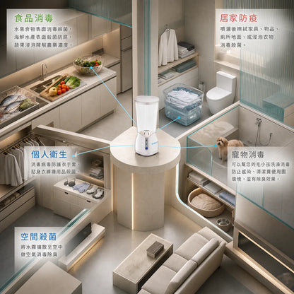 居家型次氯酸抗菌清潔液製造機