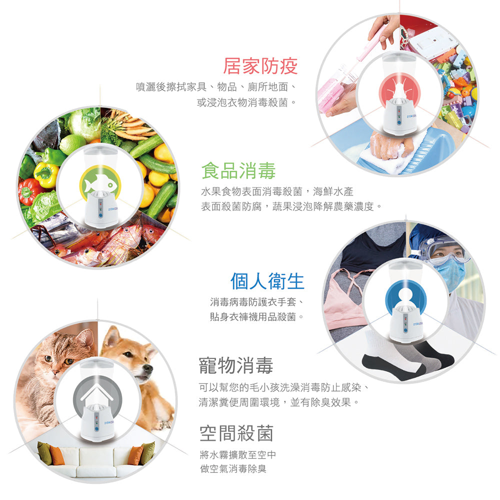 居家型次氯酸抗菌清潔液製造機