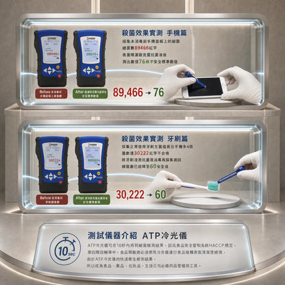 居家型次氯酸抗菌清潔液製造機