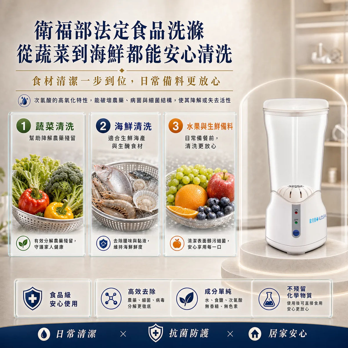 居家型次氯酸抗菌清潔液製造機