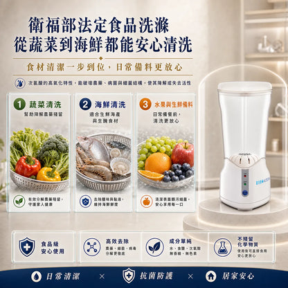 居家型次氯酸抗菌清潔液製造機