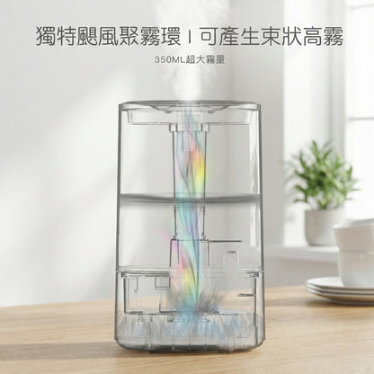 [企業版紙箱版年前出清]4.2公升超音波水霧機