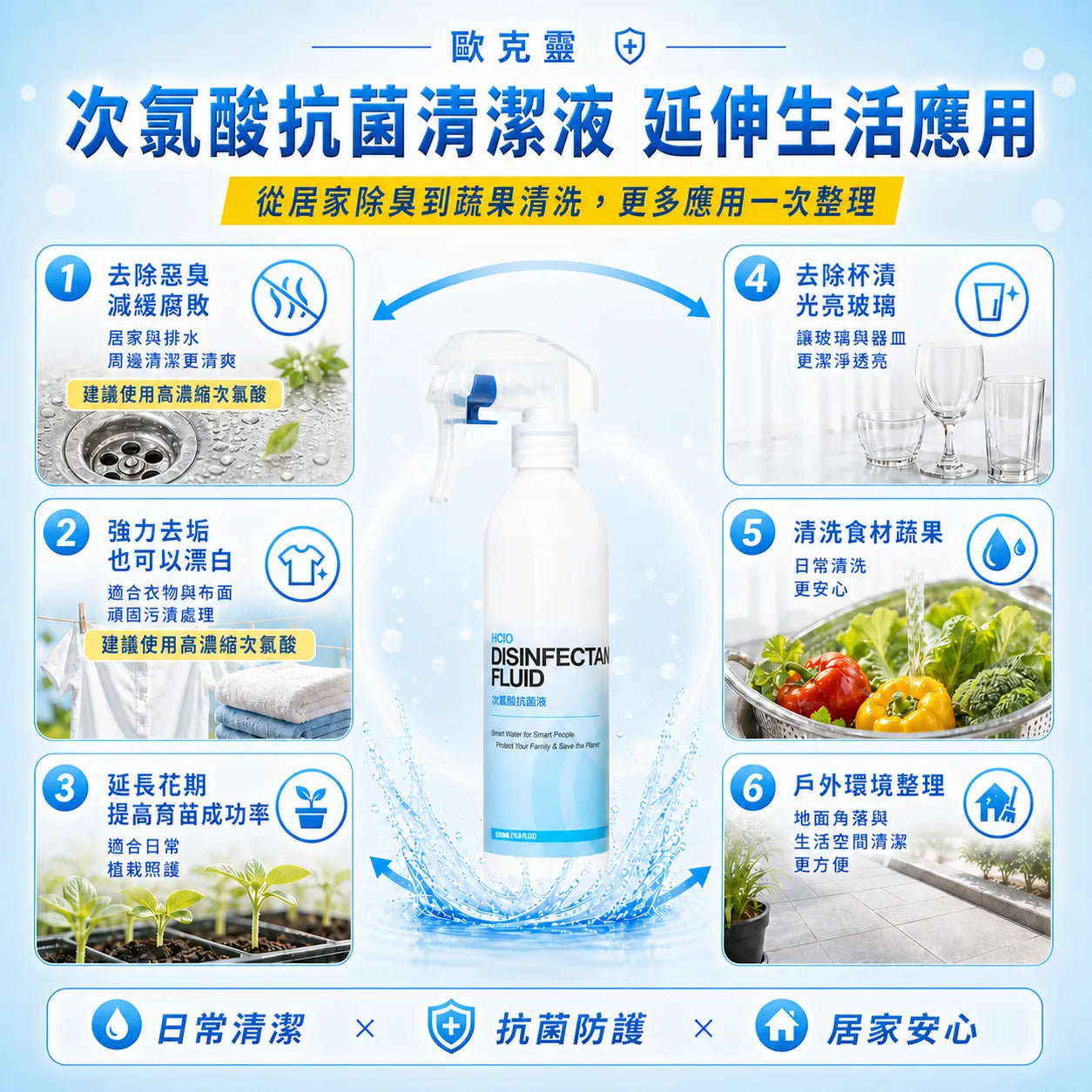 歐克靈次氯酸抗菌清潔液300ml居家噴瓶