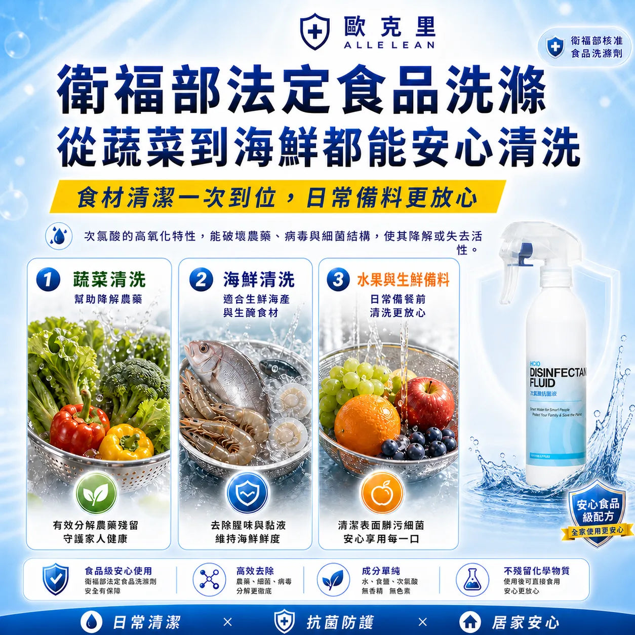 歐克靈次氯酸抗菌清潔液300ml居家噴瓶