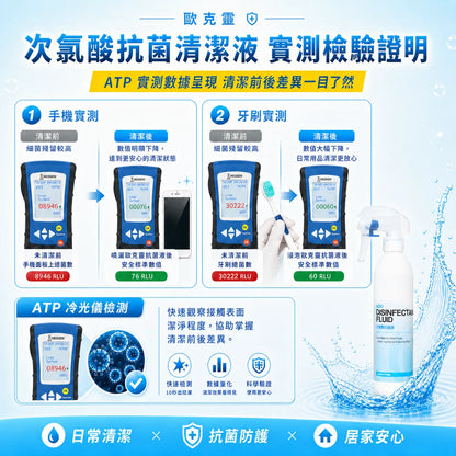歐克靈次氯酸抗菌清潔液300ml居家噴瓶