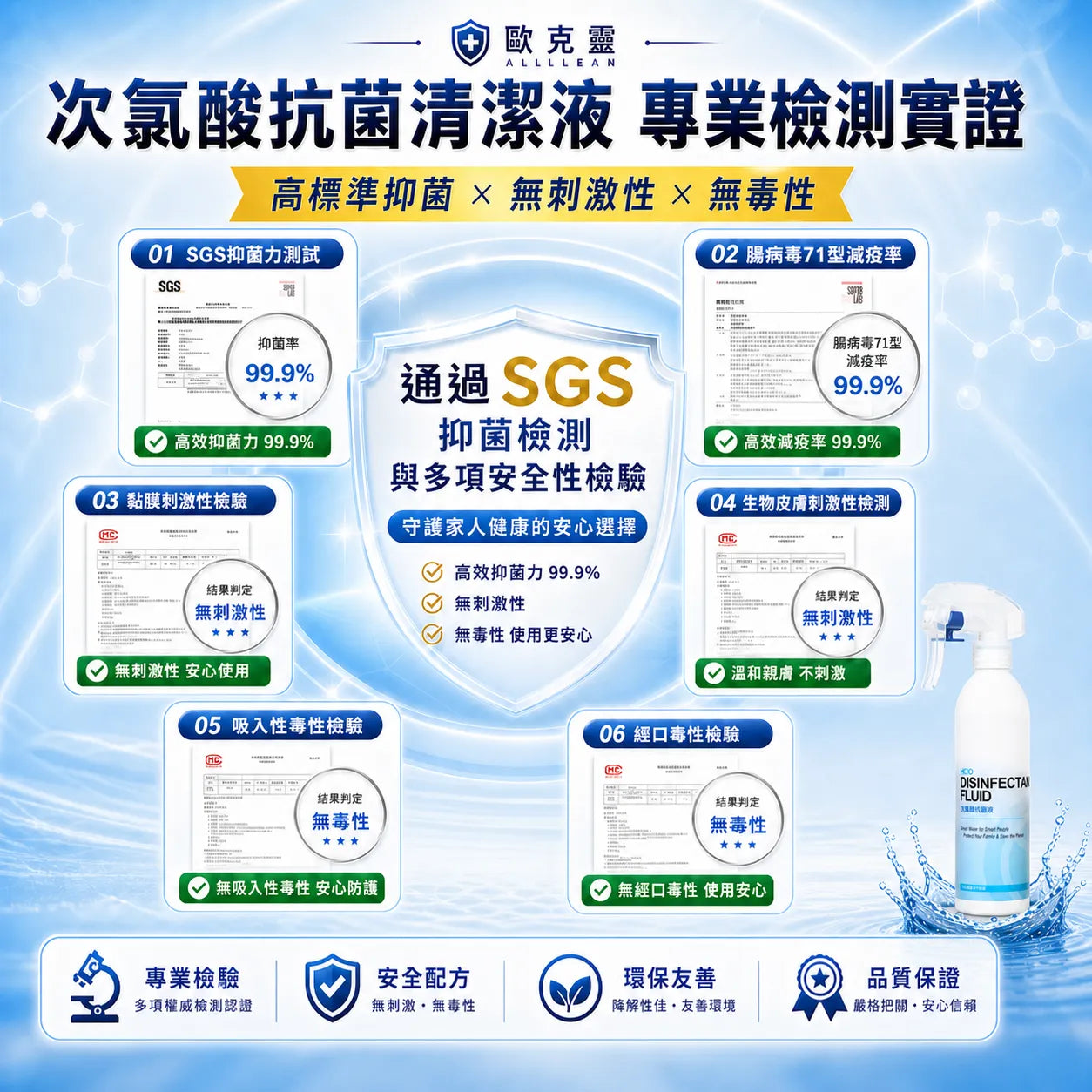 歐克靈次氯酸抗菌清潔液300ml居家噴瓶