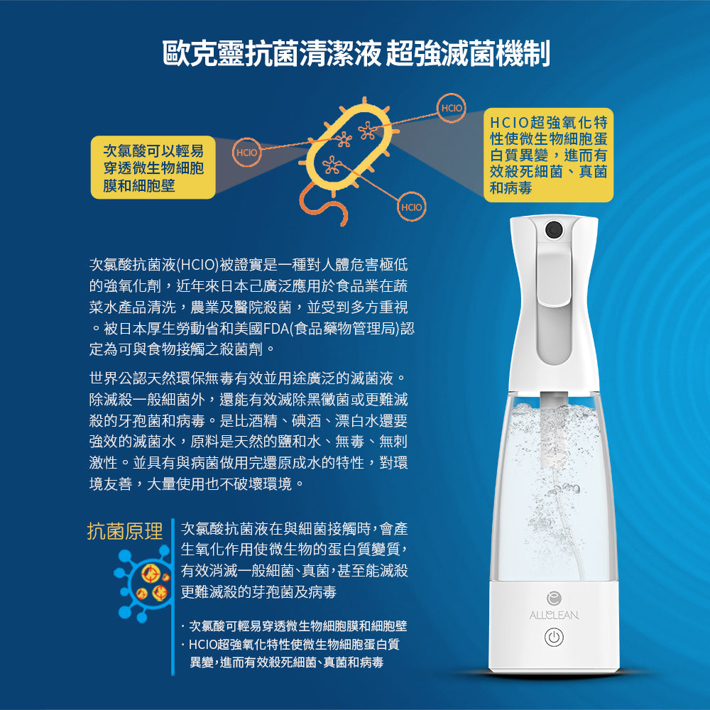 [350ml居家噴瓶]歐克靈次氯酸抗菌清潔液製造機