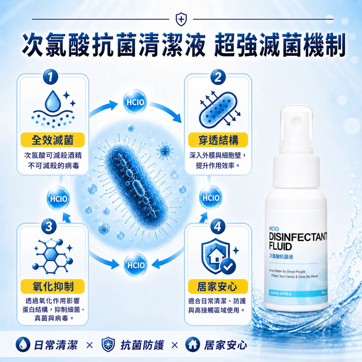 歐克靈次氯酸抗菌清潔液60ml迷你瓶