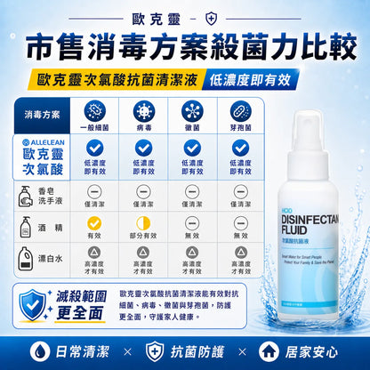 歐克靈次氯酸抗菌清潔液150ml噴瓶