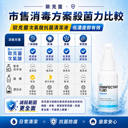 歐克靈次氯酸抗菌清潔液60ml迷你瓶