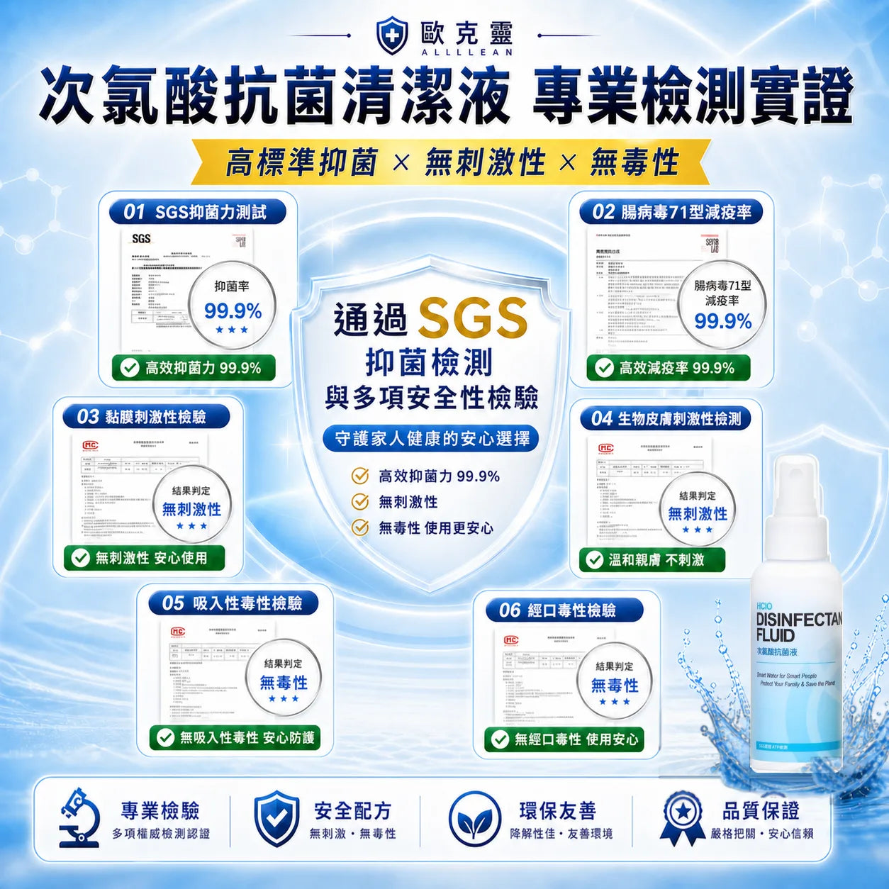 歐克靈次氯酸抗菌清潔液150ml噴瓶