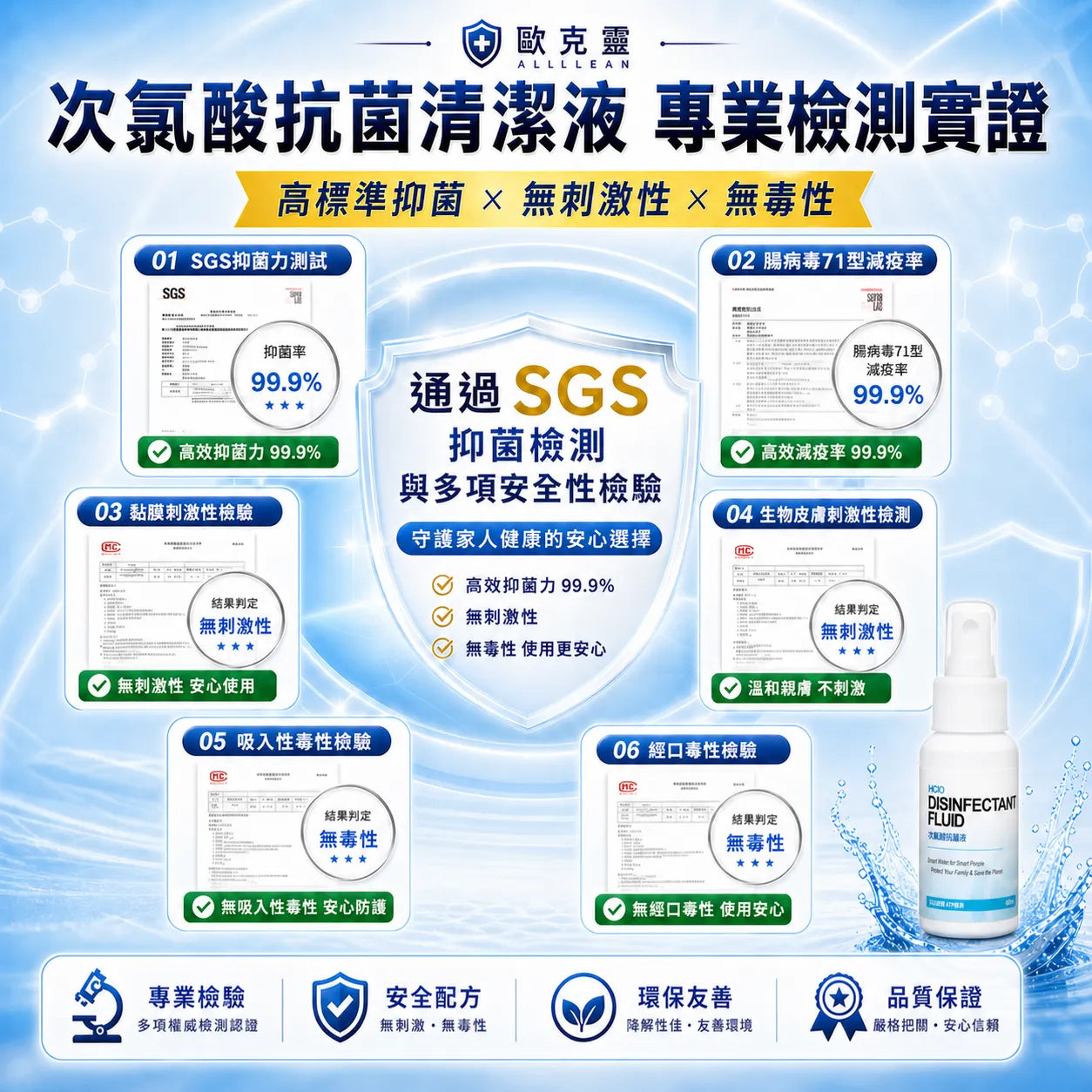 歐克靈次氯酸抗菌清潔液60ml迷你瓶