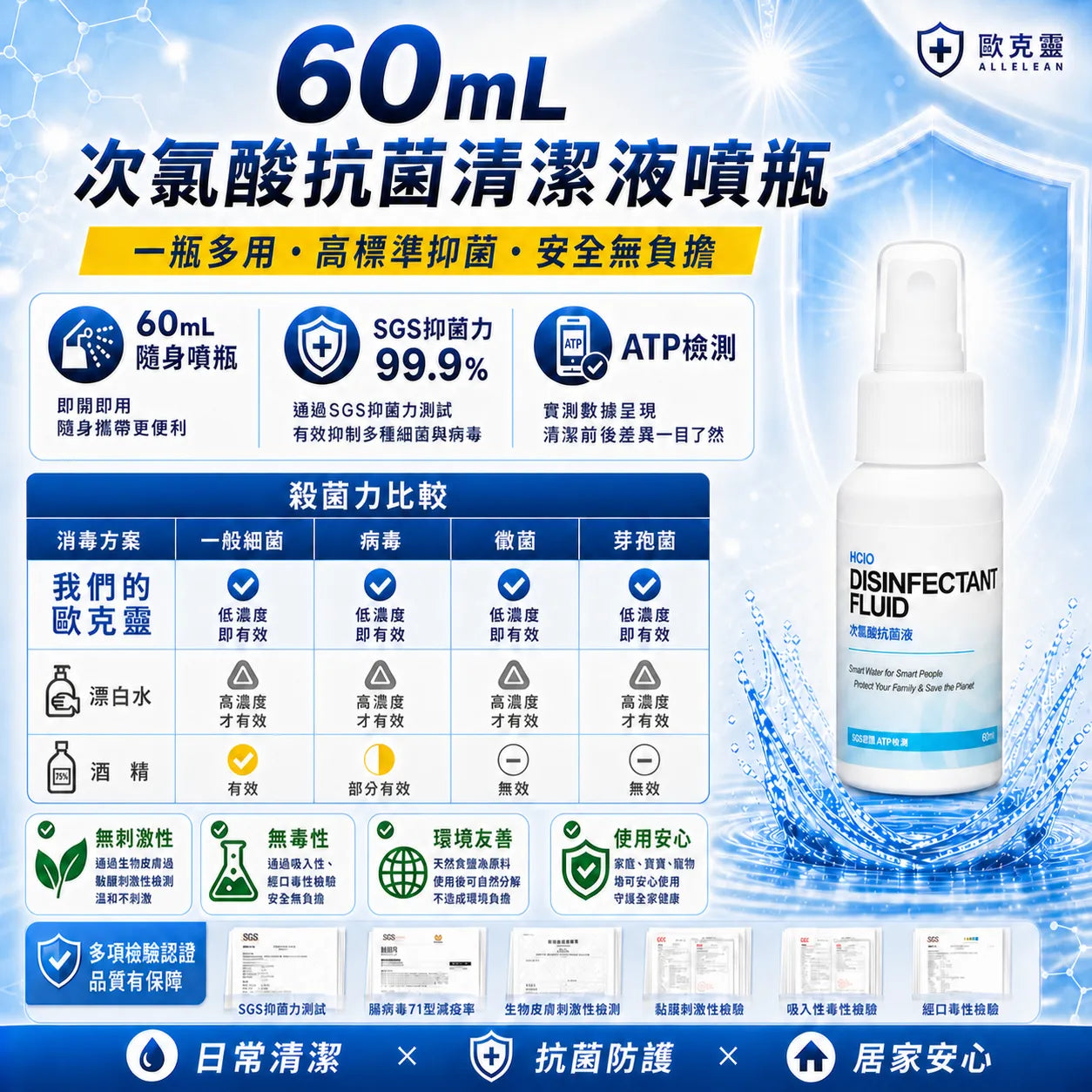 歐克靈次氯酸抗菌清潔液60ml迷你瓶