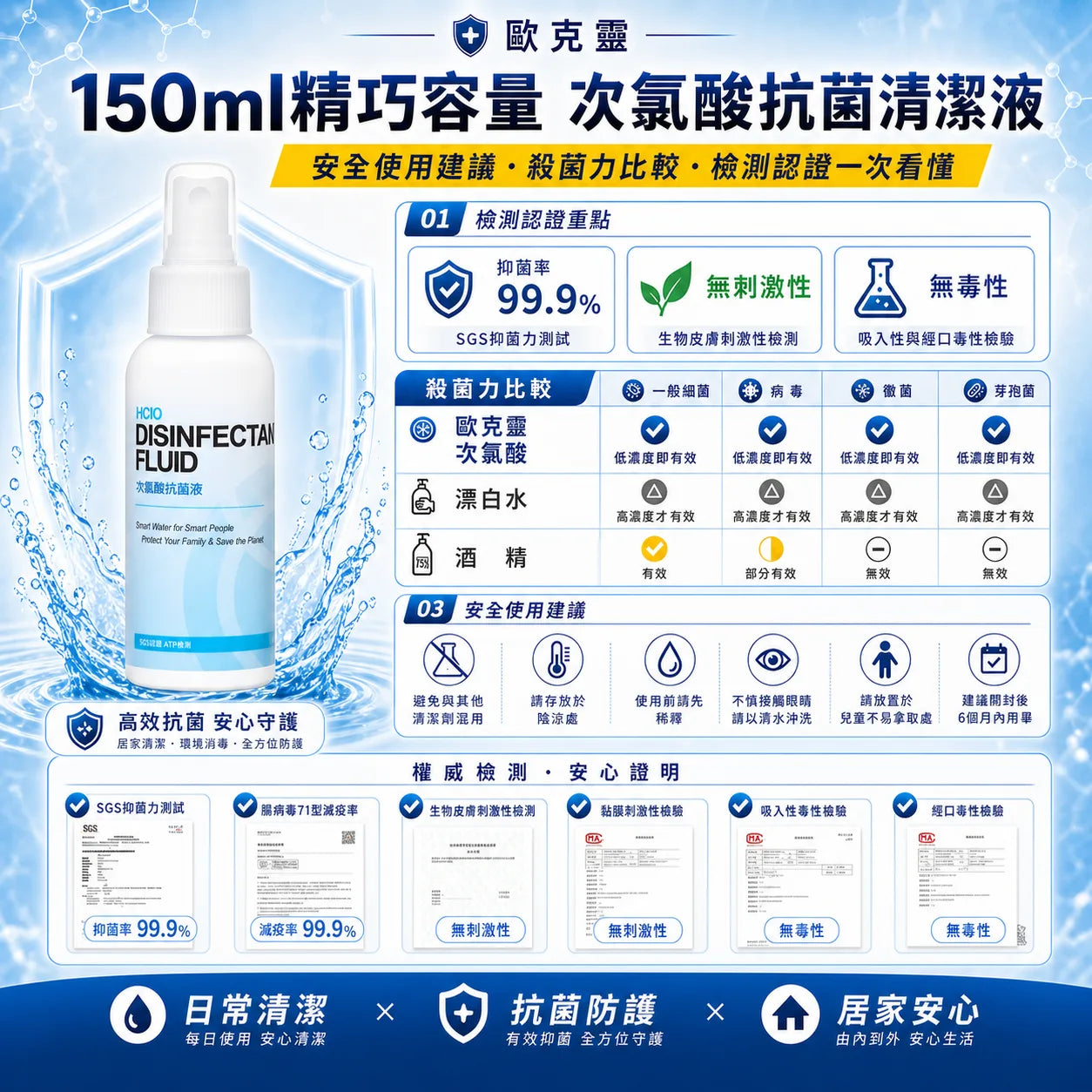歐克靈次氯酸抗菌清潔液150ml噴瓶