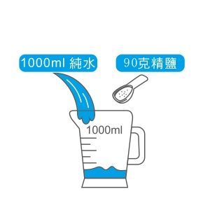 商業型次 氯 酸 水 製造機哪裡買?