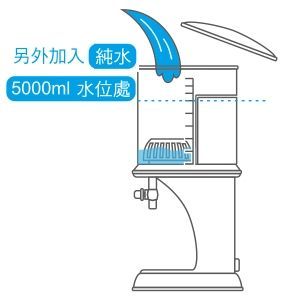 次 氯 酸 水 哪裡買?