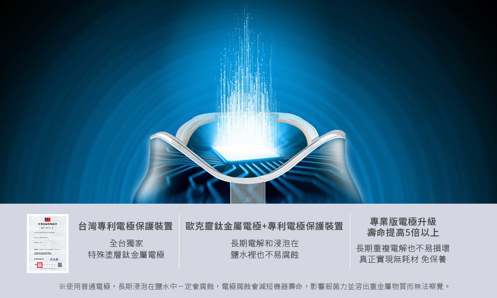 次氯酸水製造機台灣專利電極